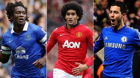 业长期投资 业长期投资